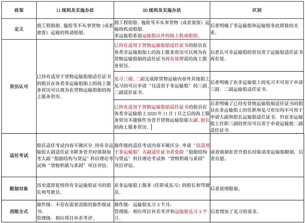 新澳门跑狗图，精选解释解析落实的策略与方法