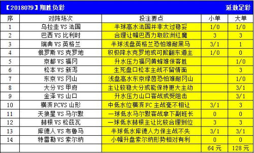 澳门今晚彩票特马精选解析与落实策略