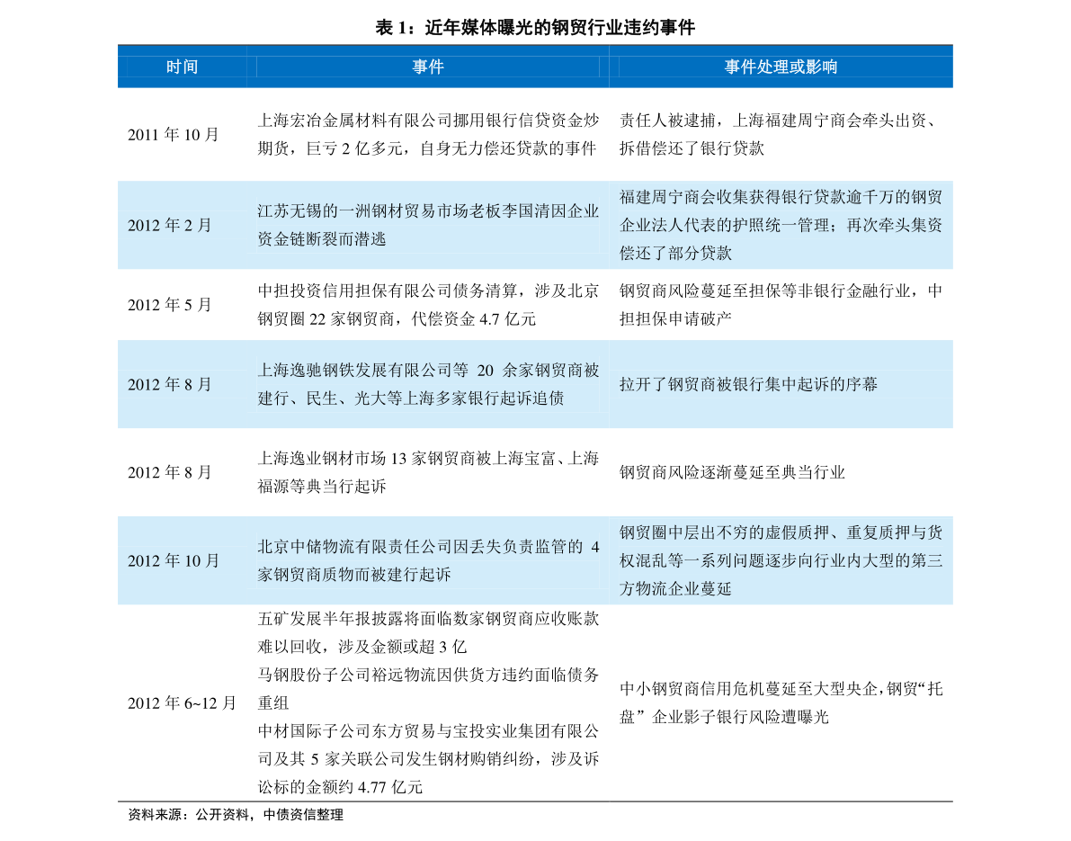 揭秘新奥历史开奖记录第56期，解析与落实精选策略