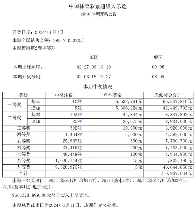 新澳好彩免费资料查询与小龙女的精选解释解析落实