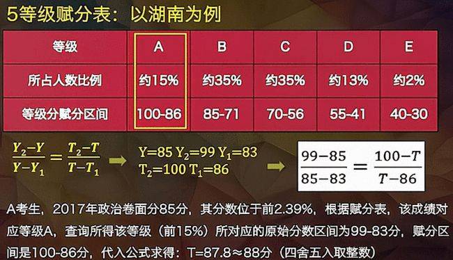 澳门一码一肖100准王中王，解析与落实精选解释