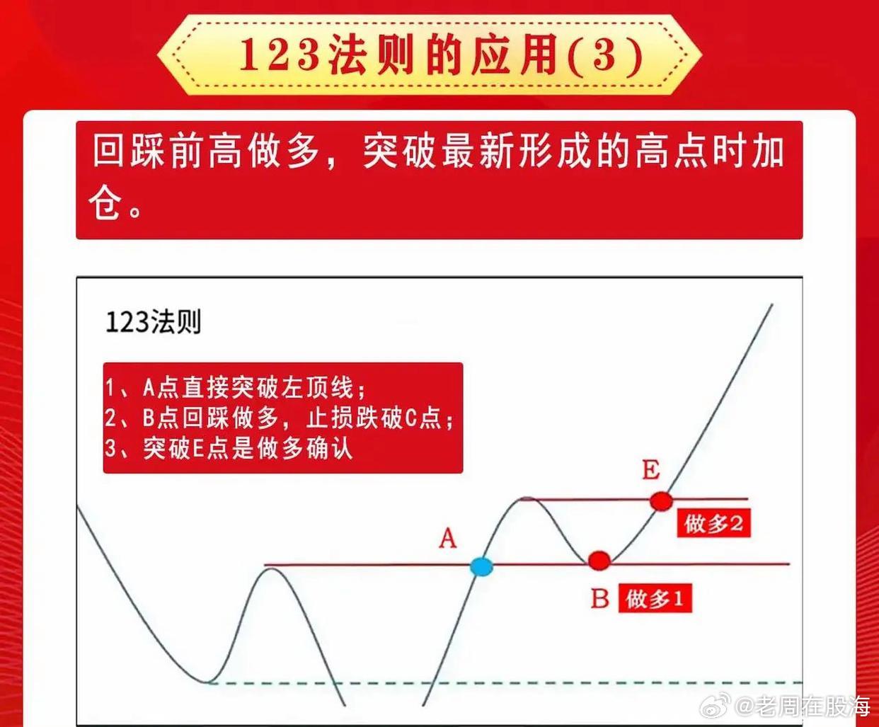 关于一肖一码一中一特的解析与落实策略，走向成功的关键要素（精选解释解析落实）