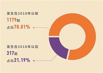 澳门四肖八码期期准与犯罪问题的探讨