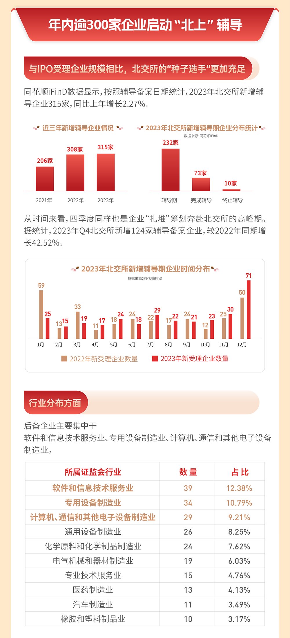 最新款式 第43页