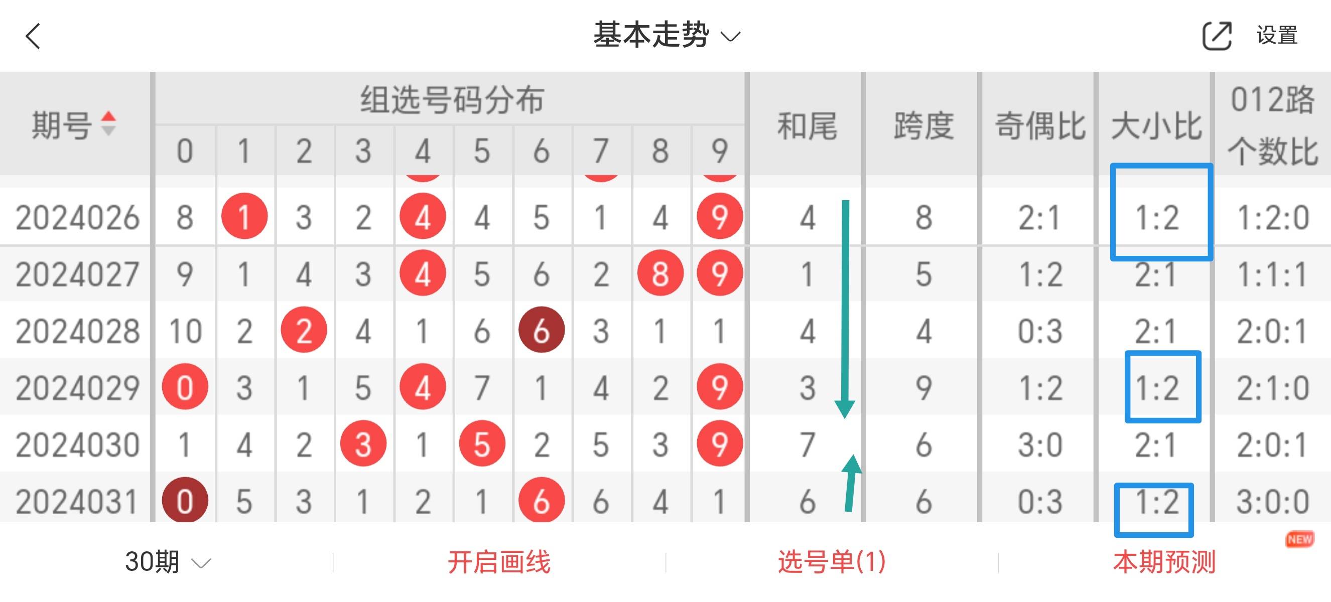 白小姐正版四肖八码精选解析与落实策略