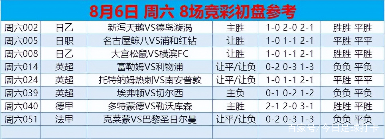 新澳门六2004开奖记录，精选解释解析与落实