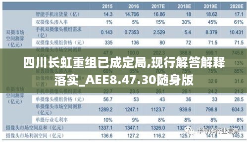 四川长虹重组已成定局，深度解析与落实措施