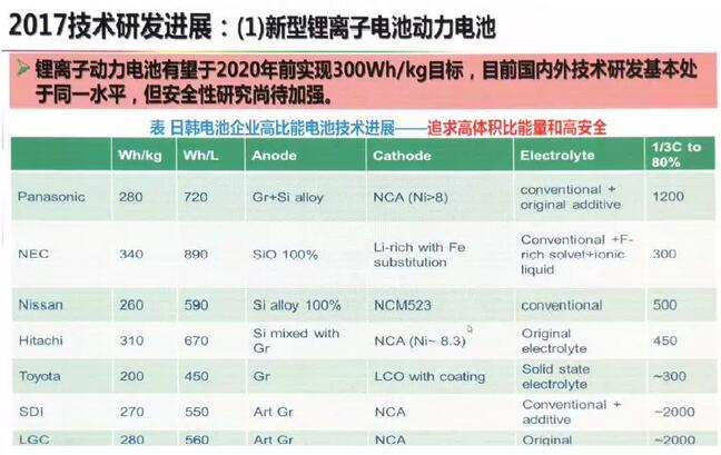 澳门一肖一码一必中一肖雷锋，精选解释解析落实