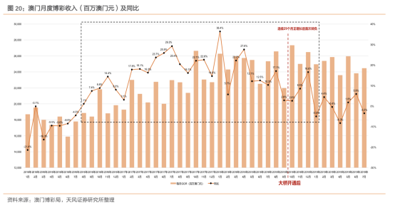 澳门天天开彩大全免费，解析背后的风险与应对之策