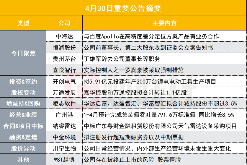 关于2024全年免费资料公开的精选解析与落实策略