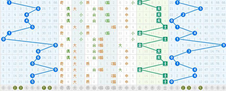 澳门特马今晚开码精选解析与落实策略