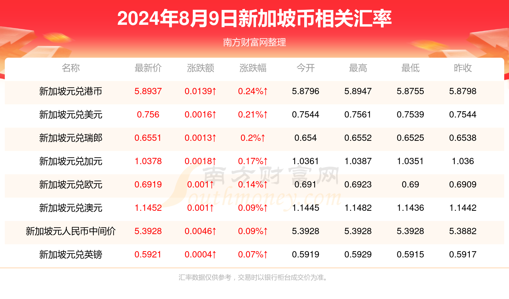 揭秘2024年新澳开奖结果公布，精选解释解析落实的全面解读