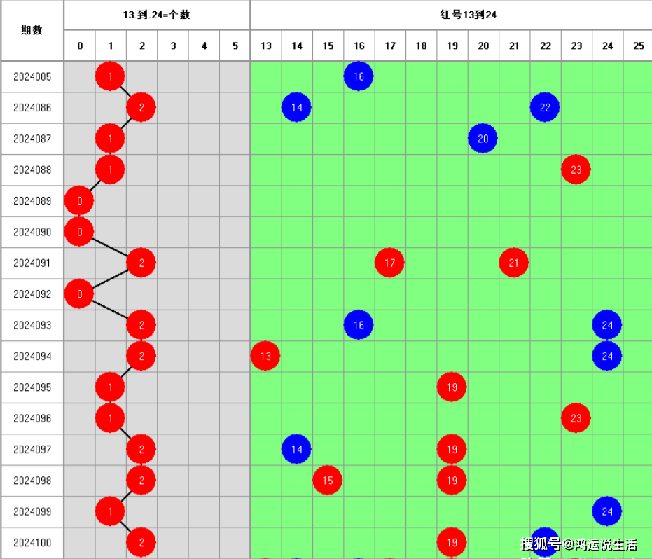 探索246天天彩奂费资料大全，精选解析，深入落实