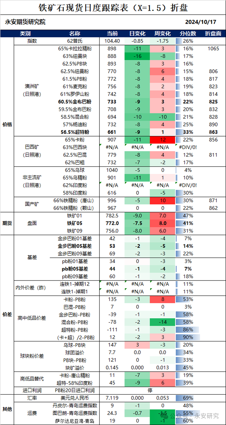 关于2024年天天彩精准资料的深度解析与实施策略