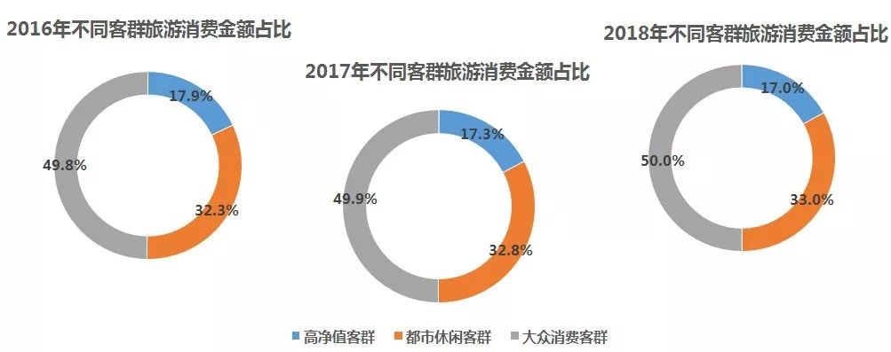 关于澳门博彩业的发展与未来趋势分析的文章