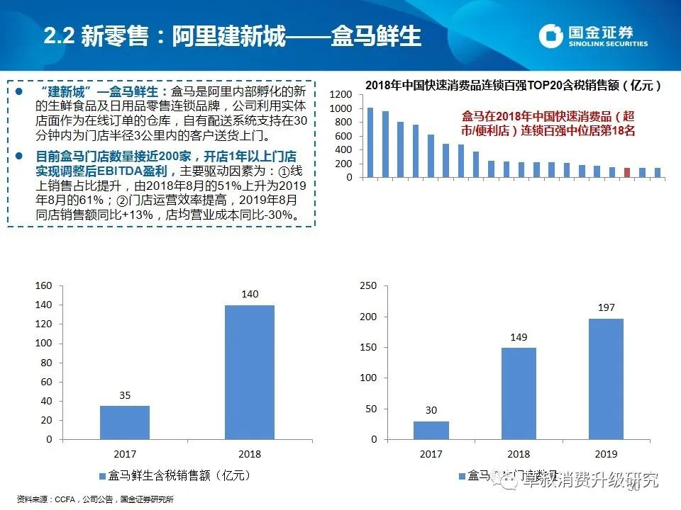 新澳门彩历史开奖记录十走势图，解析与精选策略实施