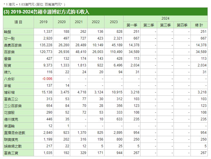 最新款式 第35页