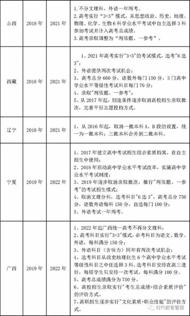 最新款式 第34页