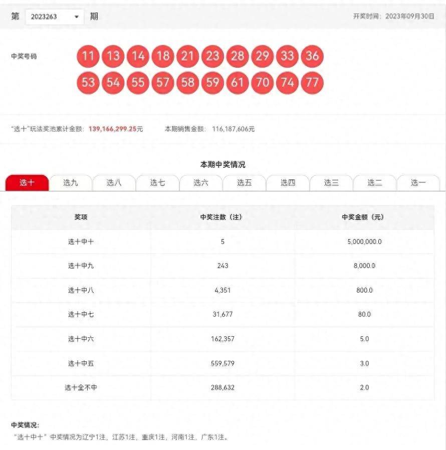 澳门六开彩开奖结果亮点解析与落实精选解释（2023年）