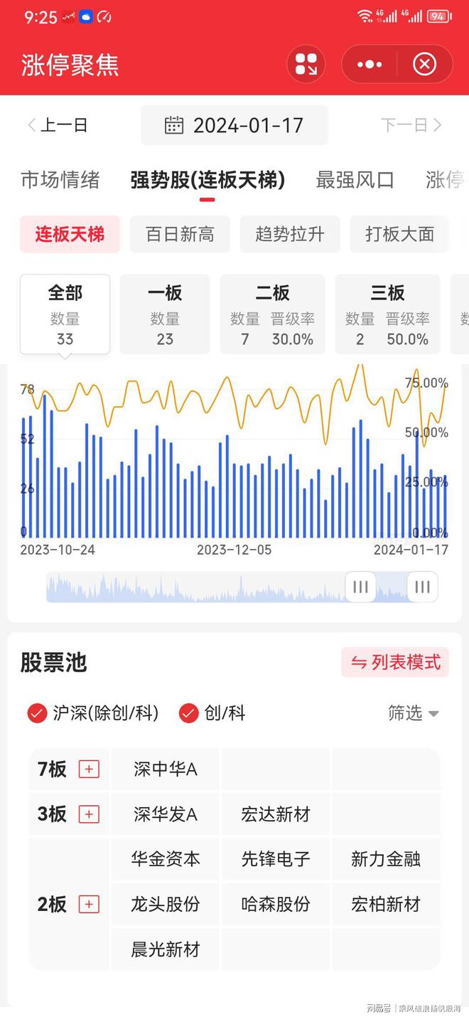 探索2024天天彩的魅力与挑战，全年免费资料的精选解析与落实策略