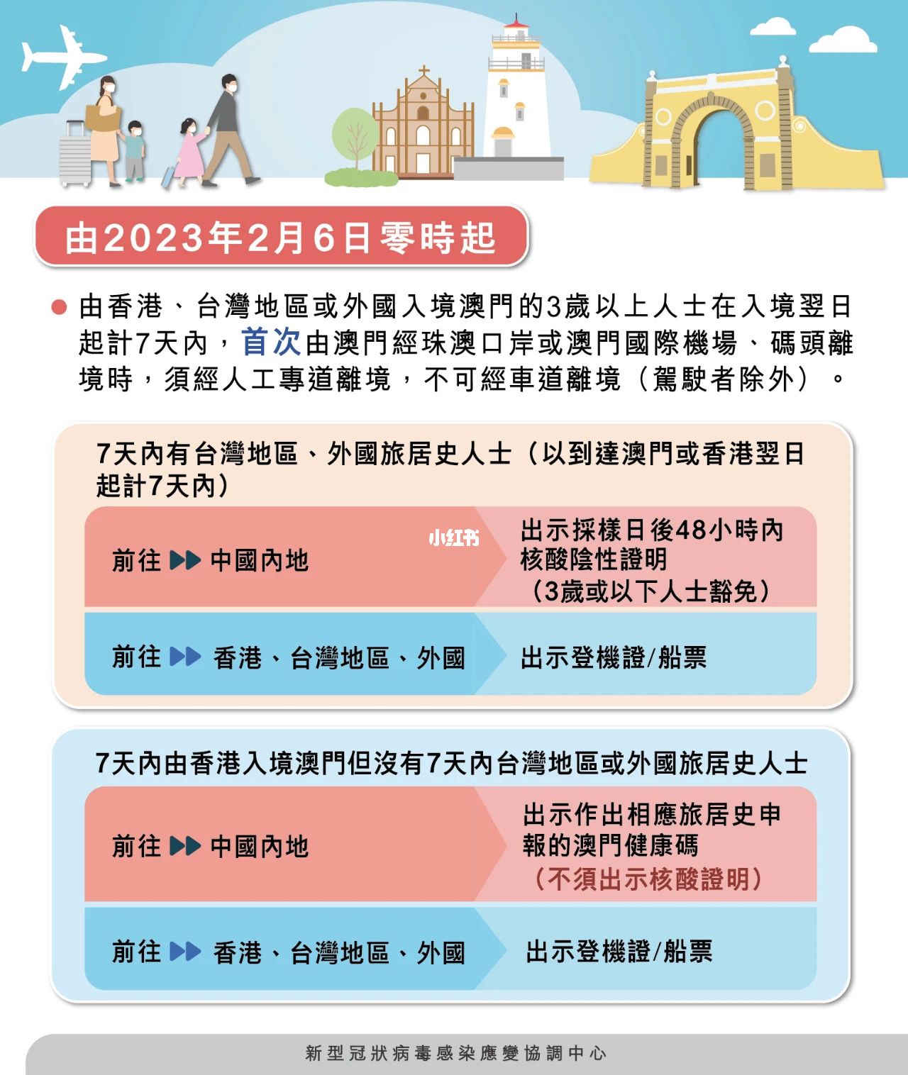 澳门内部资料一码公开验证，精选解释解析落实的重要性