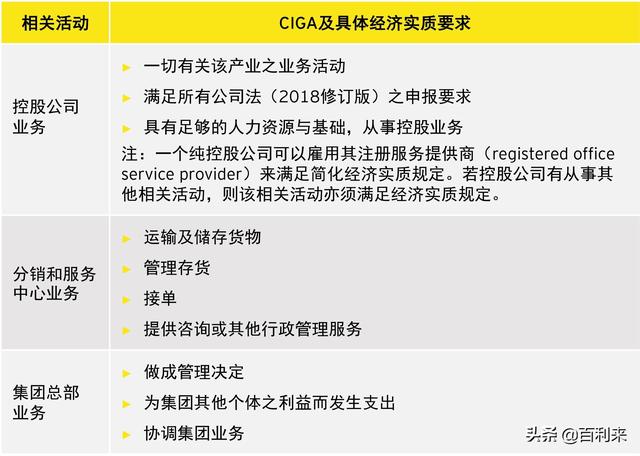 新澳门精准龙门资料，精选解释解析与落实策略