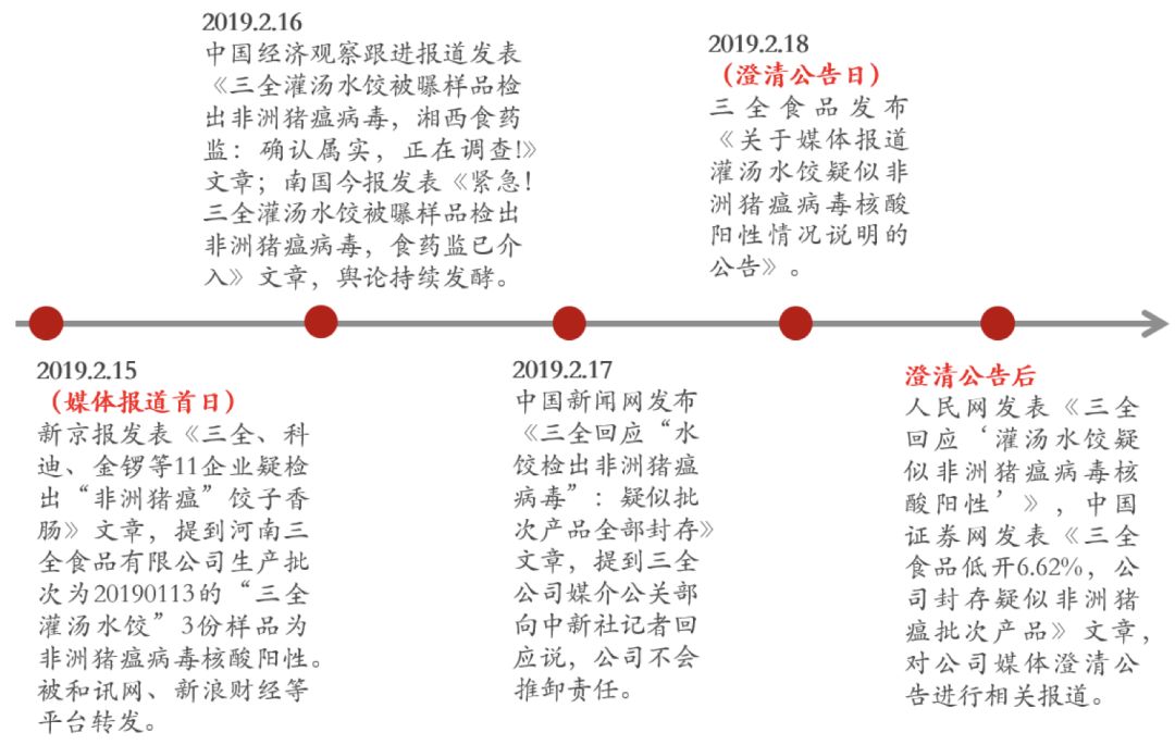 黄大仙精准资料全年公开，解析与落实精选解释