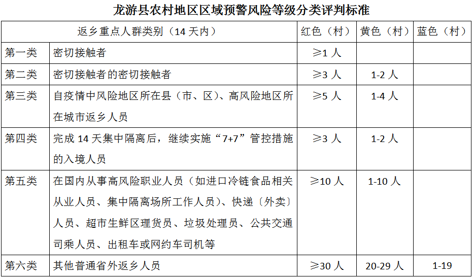 关于三肖必中特三肖三码免费公开与精选解释解析落实的文章