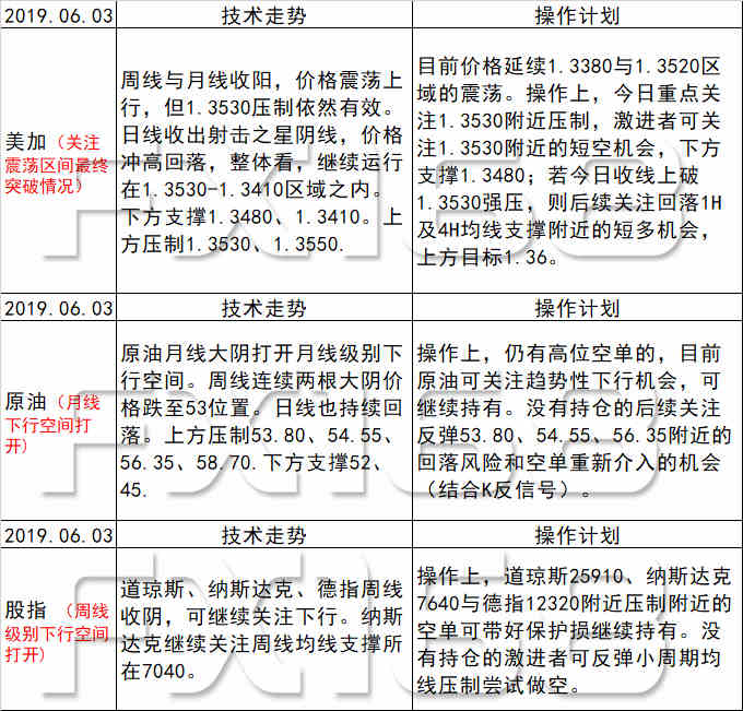 新澳天天开奖资料大全三十三期，精选解释解析与落实策略