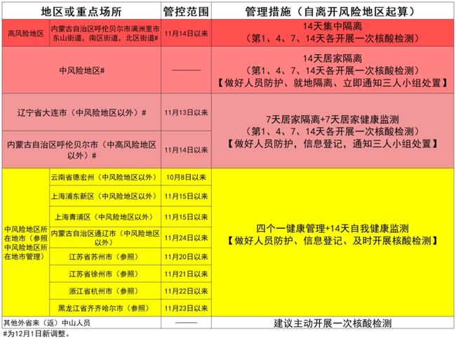 新澳门天天开好彩背后的风险与挑战——解析落实与应对之道