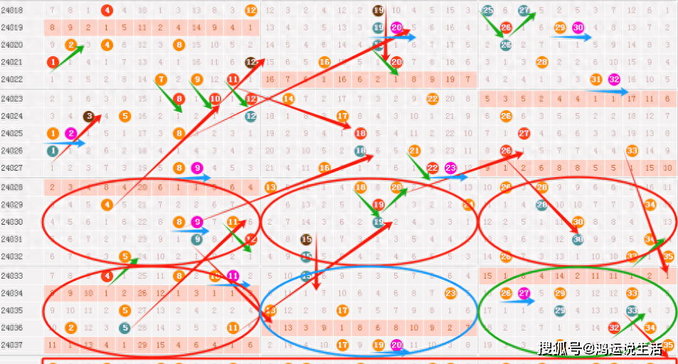 香港天下彩免费大全一，精选解释解析与落实策略