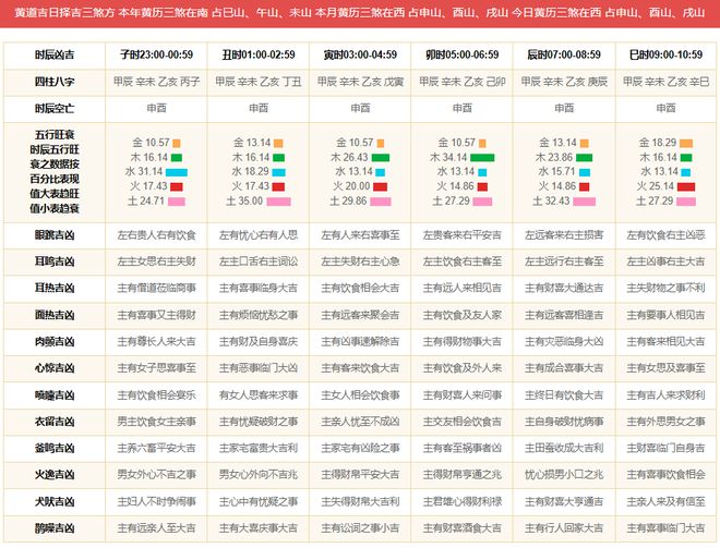 十二生肖与2024年之49个码，精选解释解析落实