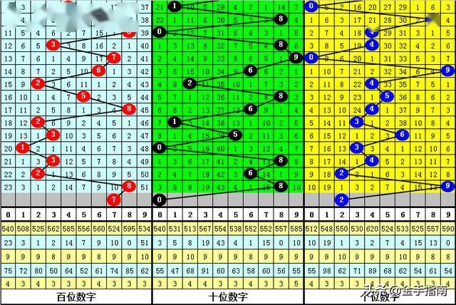 四肖八码期期准资料免费，解析与落实精选解释