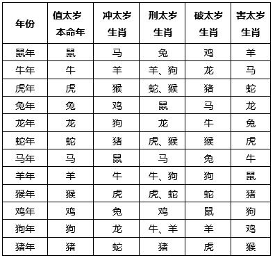 精准解析生肖一码，独特精选，确保落实