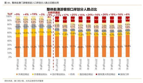 澳门六开彩天天正版澳门在线，解析与落实的探讨