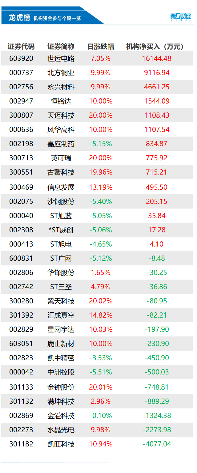 澳门今晚开奖结果的优势解析与精选解释解析落实策略