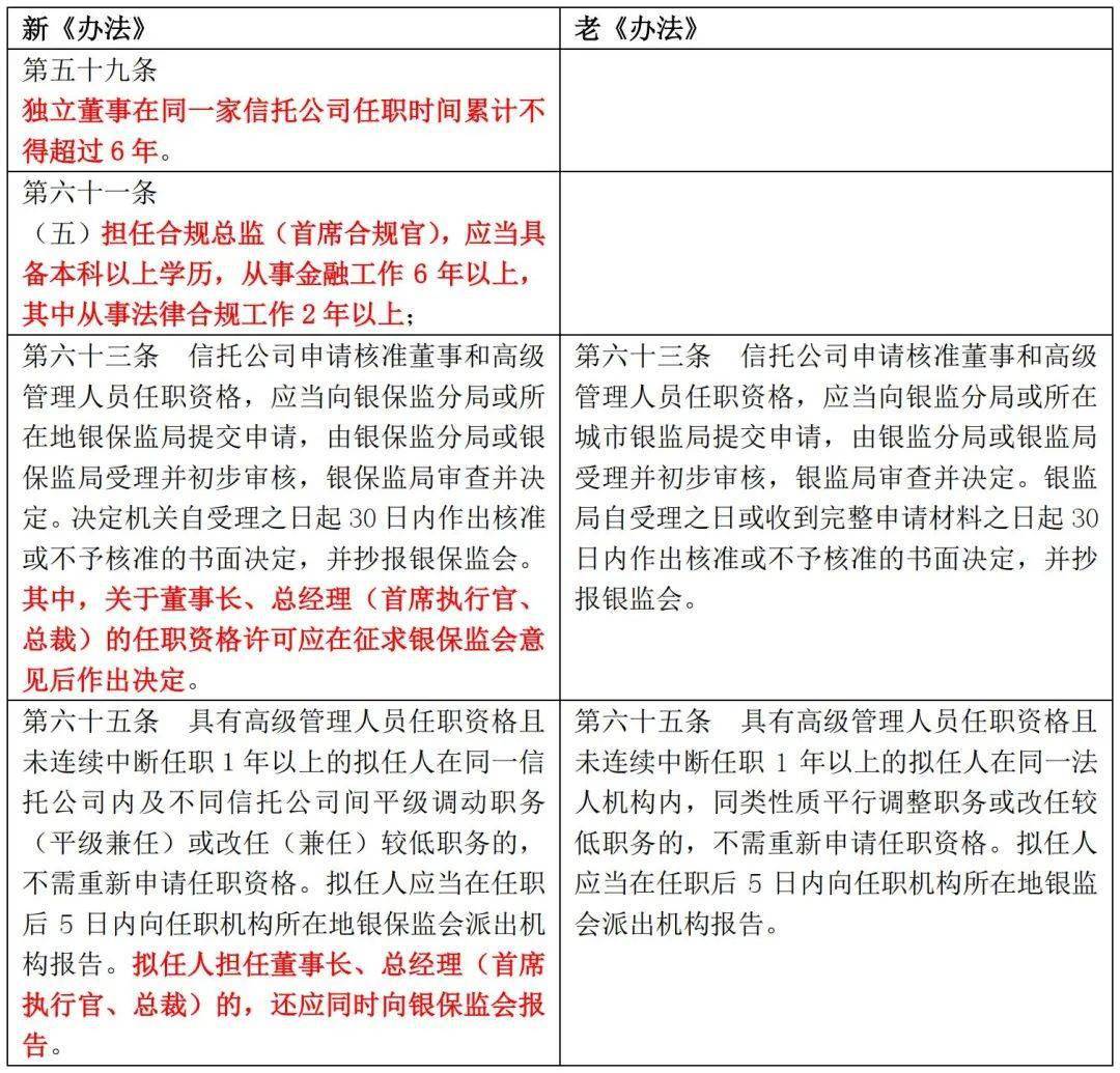 香港正版资料免费大全铁，精选解释解析与落实策略