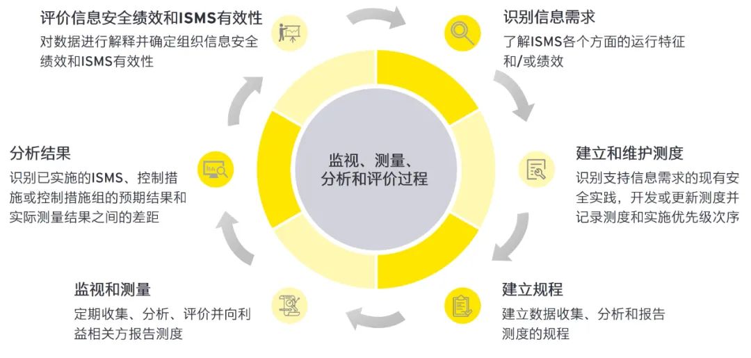 2024澳新正版免费资料分享，精选解释解析落实的策略与价值