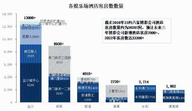 第314页