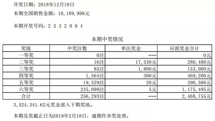 澳门六开彩开奖结果历史，解析与落实精选解释