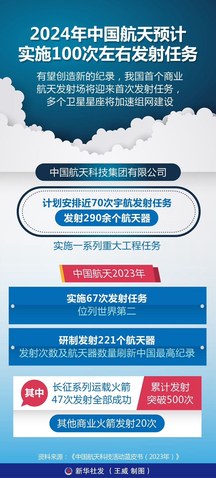 深入解析2024年管家婆资料精选，确保落实执行