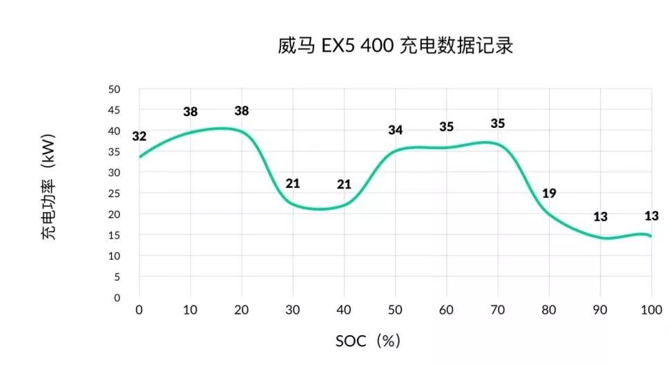 澳门今晚开特马，开奖结果走势图与精选解释解析落实