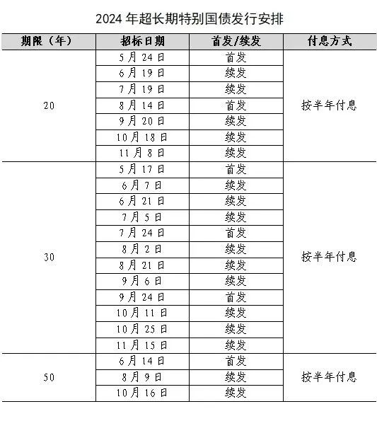 揭秘2024新澳精准资料免费解析与落实策略