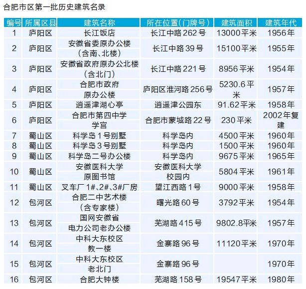 新澳门2024历史开奖记录查询表，解析与落实精选策略