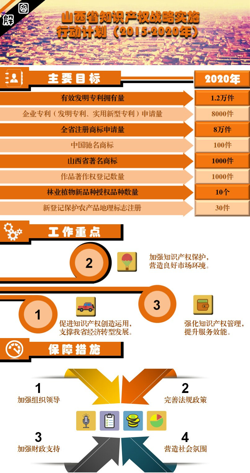 迈向未来的知识宝库，2024年资料大全免费精选解析与落实策略