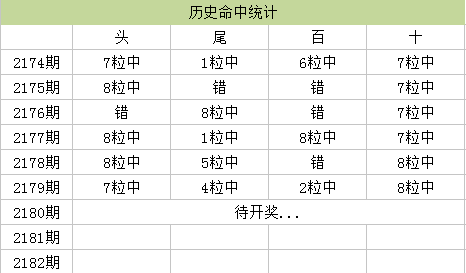 澳门六开彩2021全年免费正版资料软件，解析软件特色与风险应对