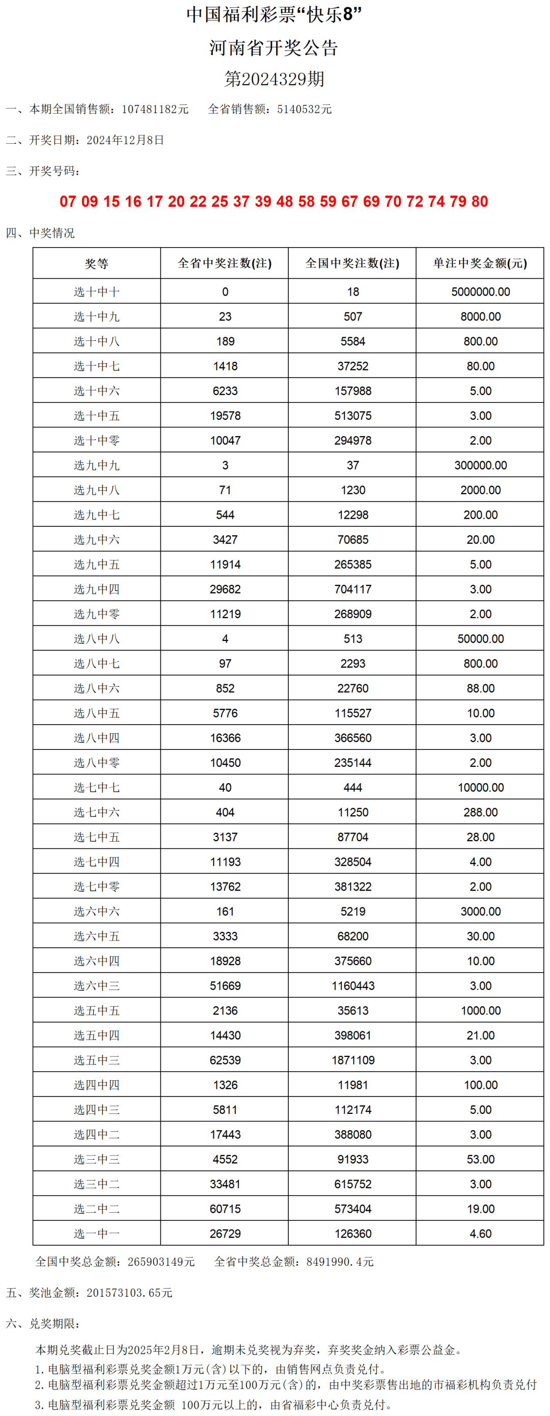 澳门彩票开奖结果记录与解析，展望2024年