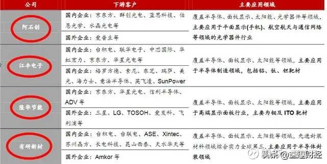 新澳内部高级资料精选解析落实