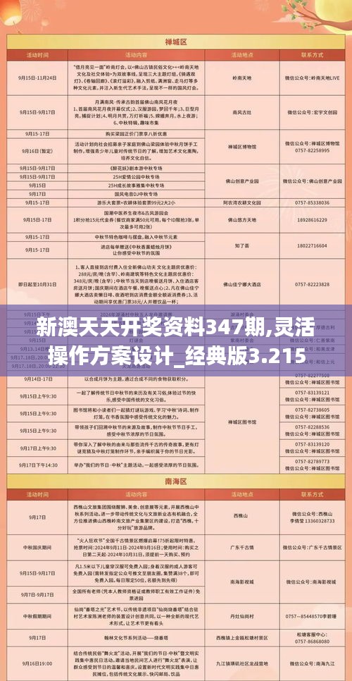 新澳天天开奖资料解析与落实，1984版精选解析及其实践应用