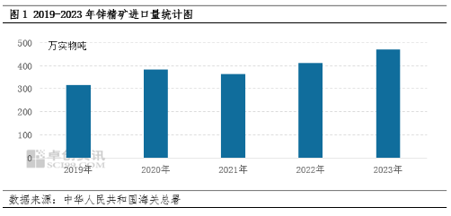 澳门新奥历史开奖结果查询与解析——精选篇 2024年展望